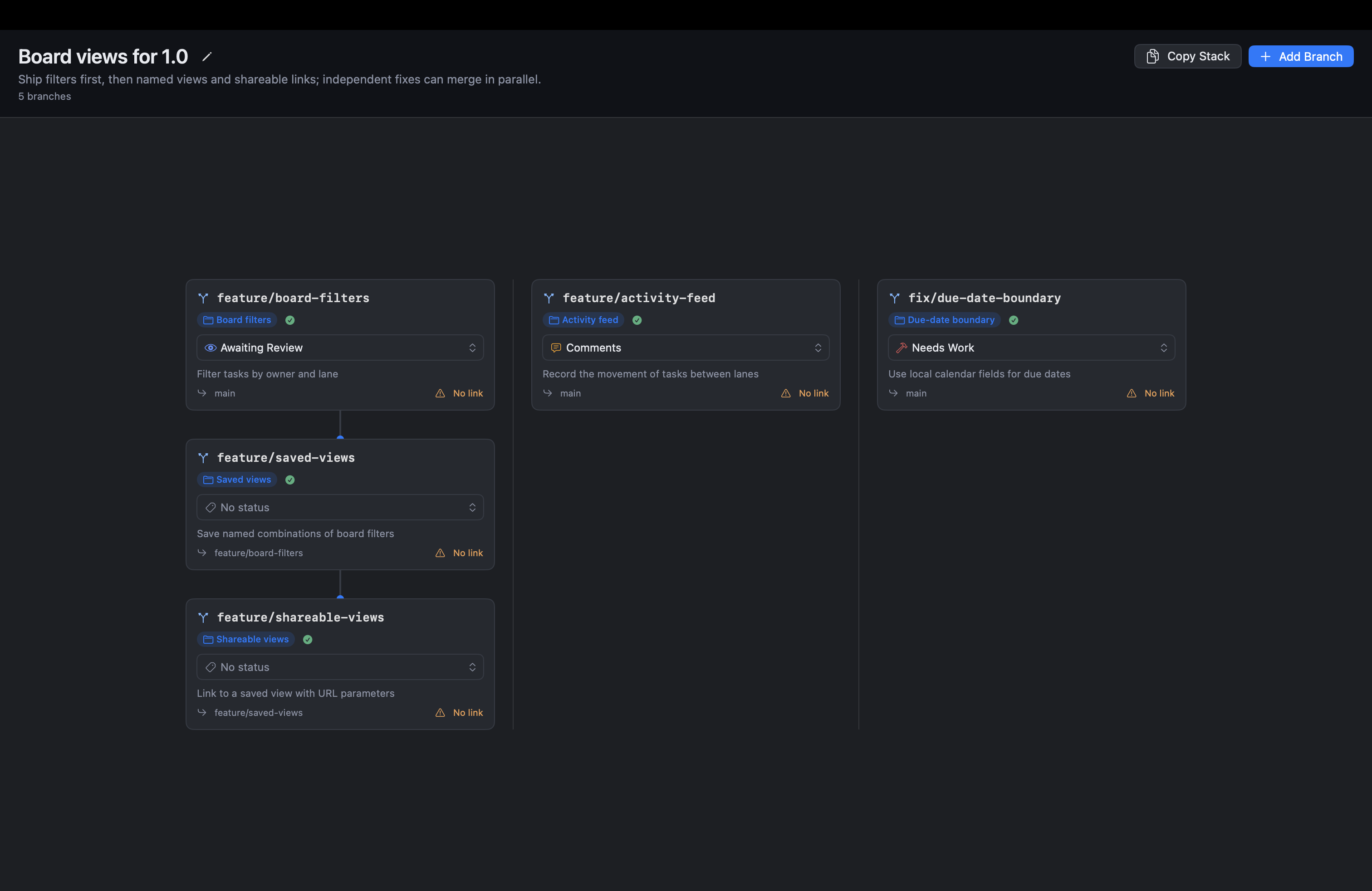 Cedarboard merge queue showing five branches, including a three-branch dependency chain and two parallel entries.